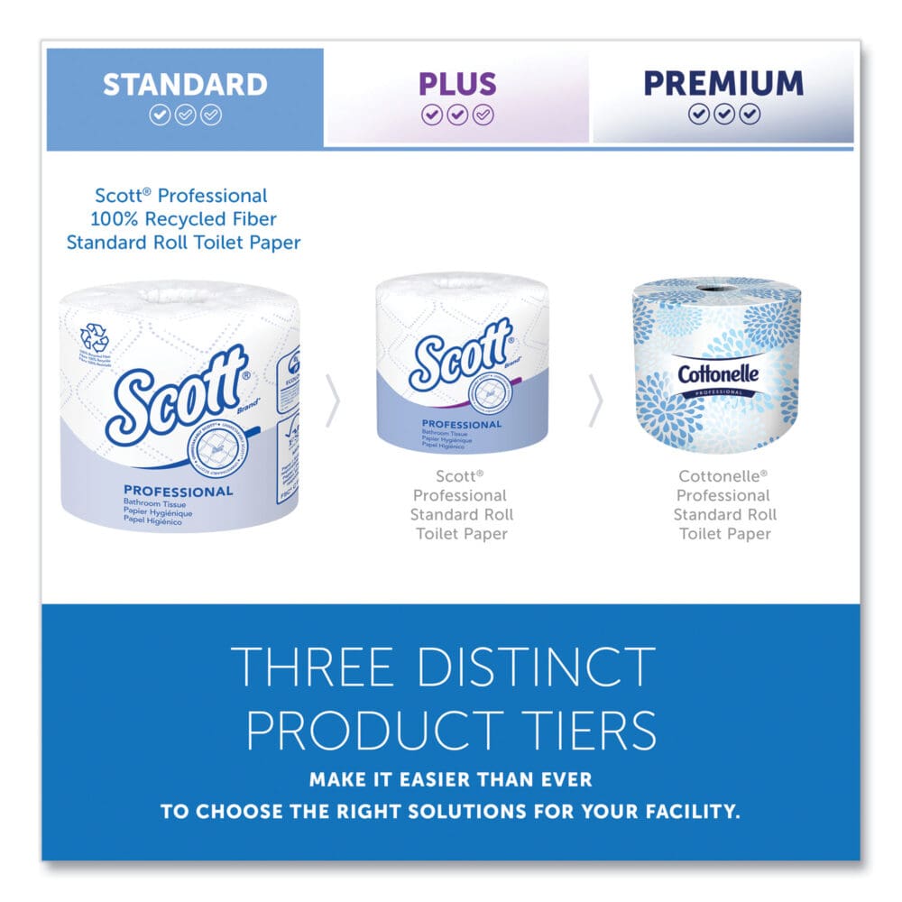 Essential 100% Recycled Fiber SRB Bathroom Tissue, Septic Safe, 2-Ply, White, 473 Sheets/Roll, 80 Rolls/Carton - Image 10