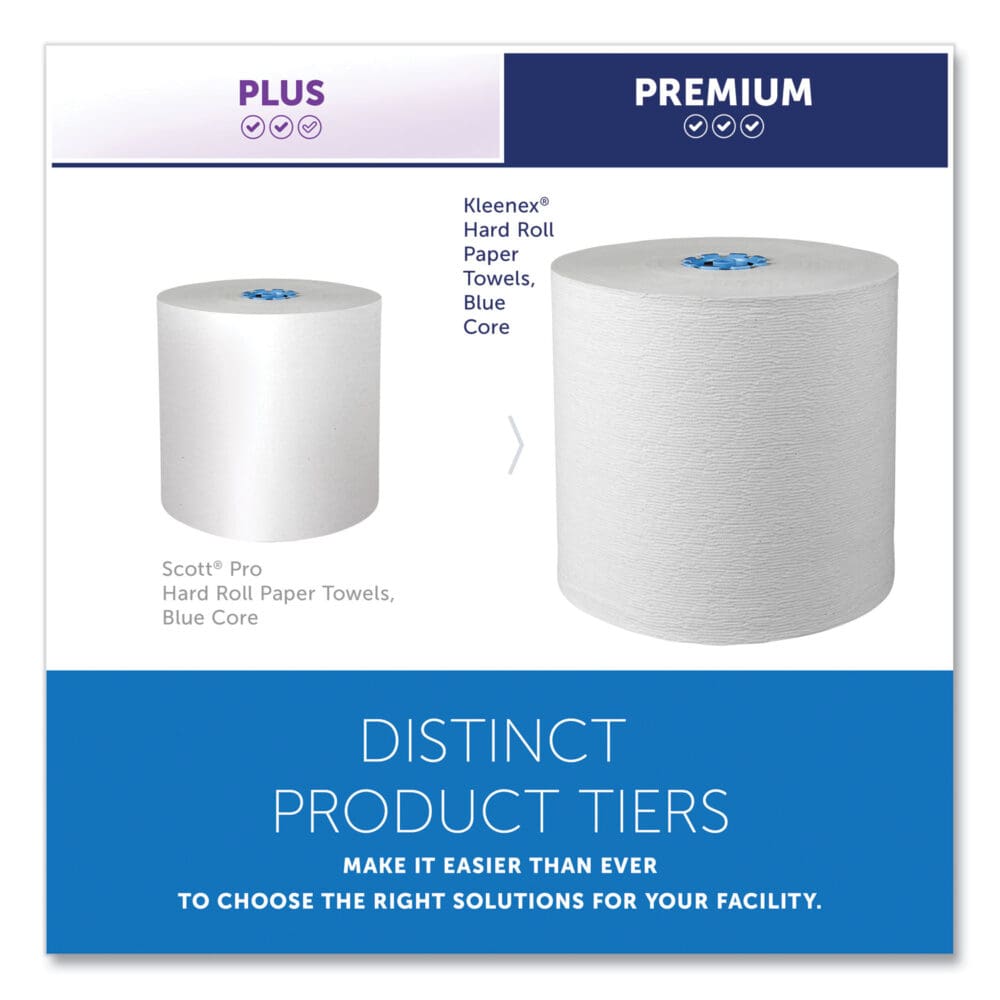 Hard Roll Paper Towels with Premium Absorbency Pockets with Colored Core, Blue Core, 1-Ply, 7.5" x 700 ft, White, 6 Rolls/CT - Image 10