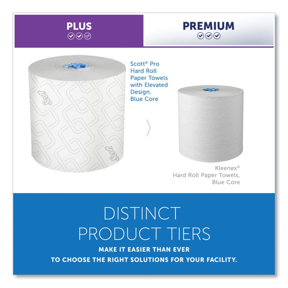 Pro Hard Roll Paper Towels with Elevated Scott Design for Scott Pro Dispenser, Blue Core Only, 1-Ply, 1,150 ft, 6 Rolls/CT - Image 8