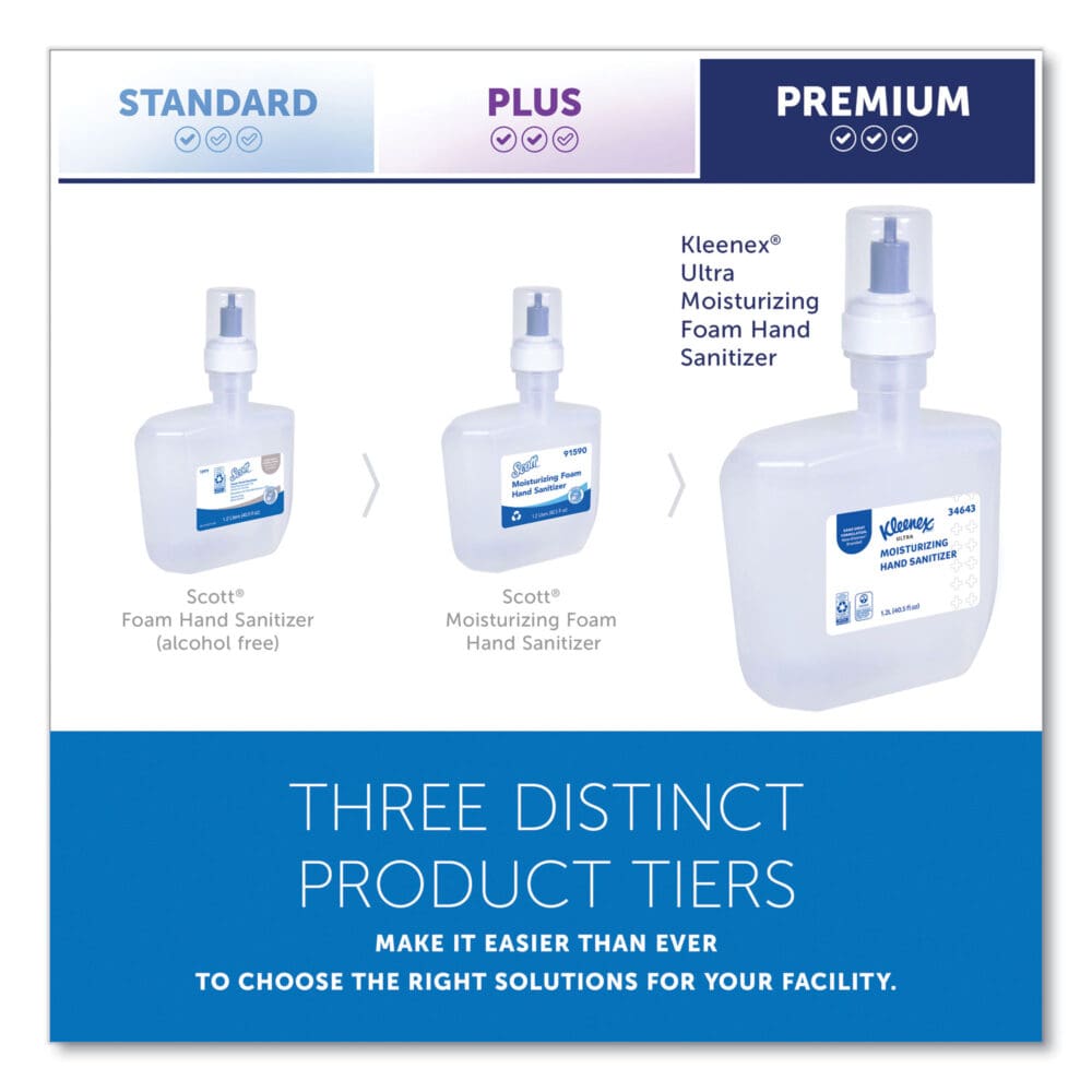 Super Moisturizing Foam Hand Sanitizer, 1,200 mL Cassette, Unscented, 2/Carton - Image 8