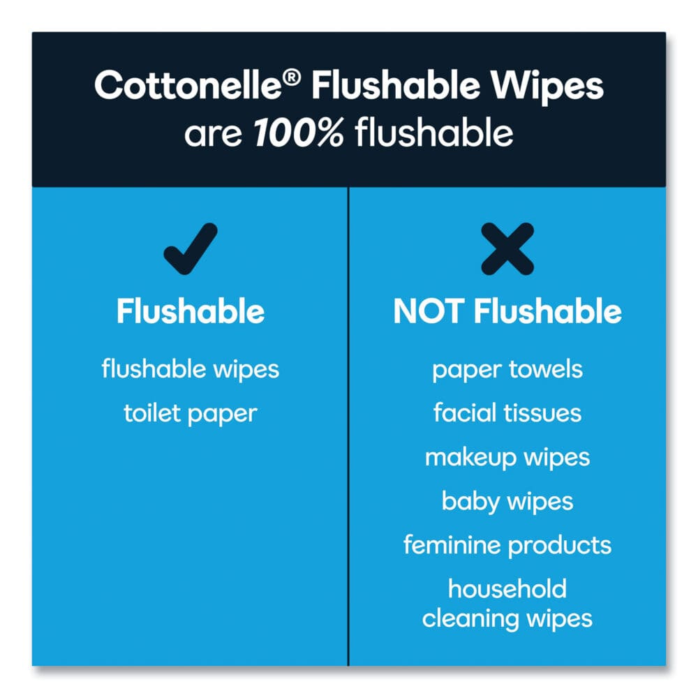 Fresh Care Flushable Cleansing Cloths, 1-Ply, 3.73 x 5.5, White, 84/Pack - Image 6