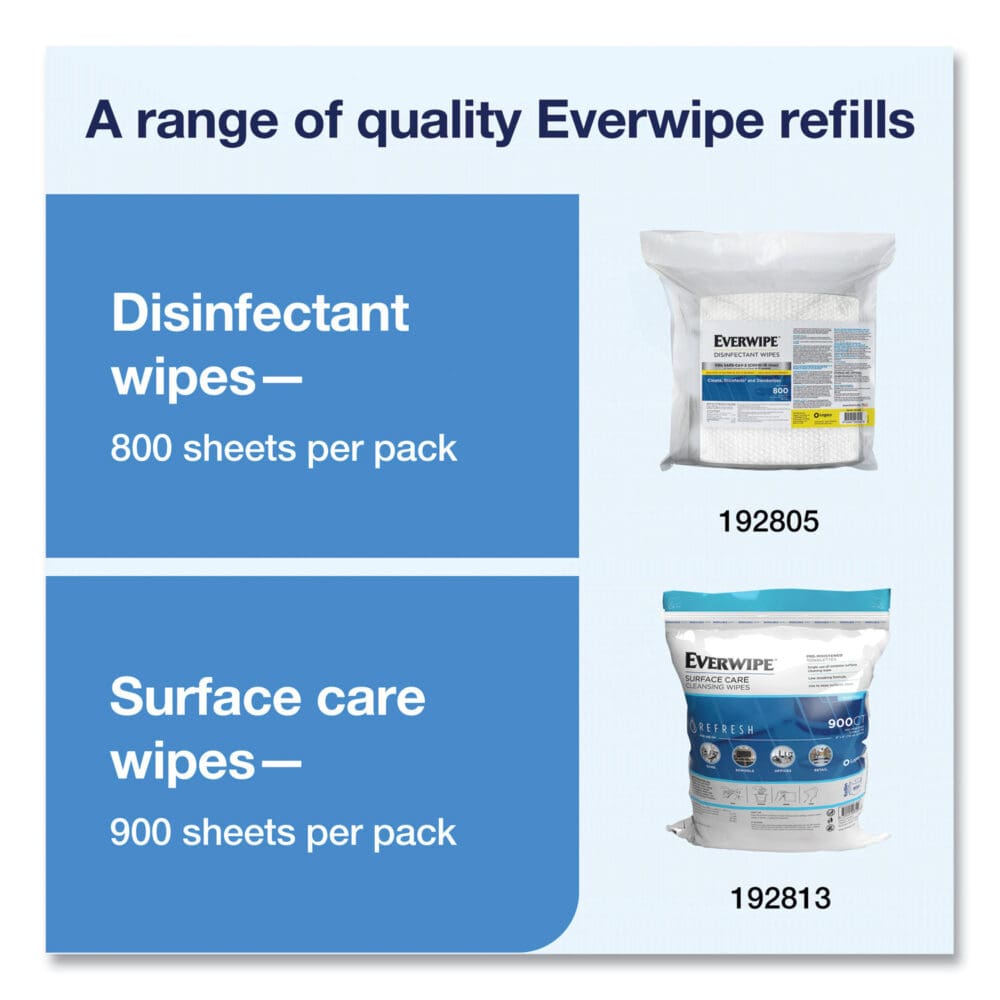 High Volume Wet Wipe Centerpull Resealable Bucket , 12 x 12 x 12, White, 2/Carton - Image 2