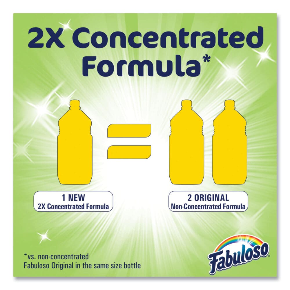 Multi-use Cleaner, Lemon Scent, 169 oz Bottle, 3/Carton - Image 2