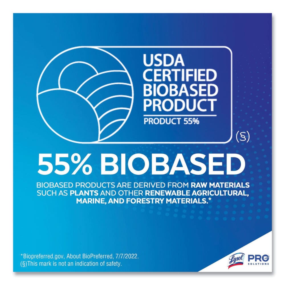 Disinfecting Wipes, 1-Ply, 7 x 7.25, Mango and Hibiscus, White, 80 Wipes/Canister, 6 Canisters/Carton - Image 11