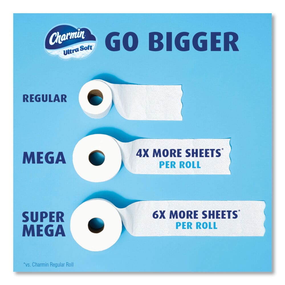 Ultra Soft Bathroom Tissue, Mega Roll, Septic Safe, 2-Ply, White, 224 Sheets/Roll, 18 Rolls/Carton - Image 8