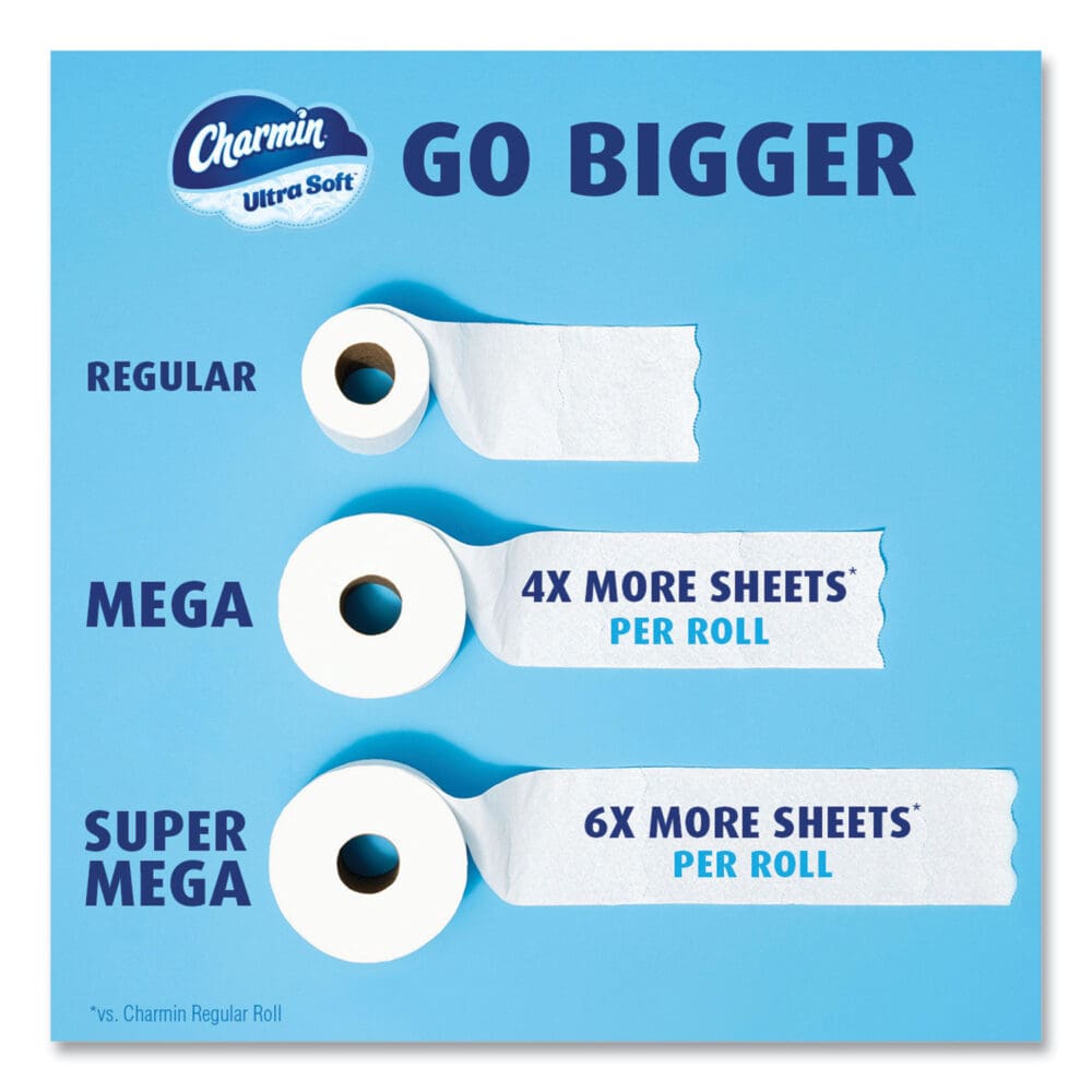 Ultra Soft Bathroom Tissue, Mega Roll, Septic Safe, 2-Ply, White, 224 Sheets/Roll, 12 Rolls/Pack, 4 Packs/Carton - Image 7