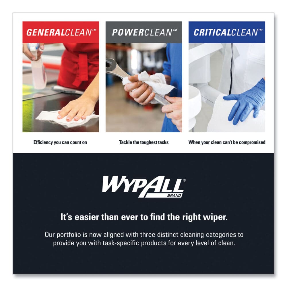 Critical Clean Wipers for Bleach, Disinfectants, Sanitizers WetTask Customizable Wet Wiping System, w/Bucket,140/Roll, 6/CT - Image 12