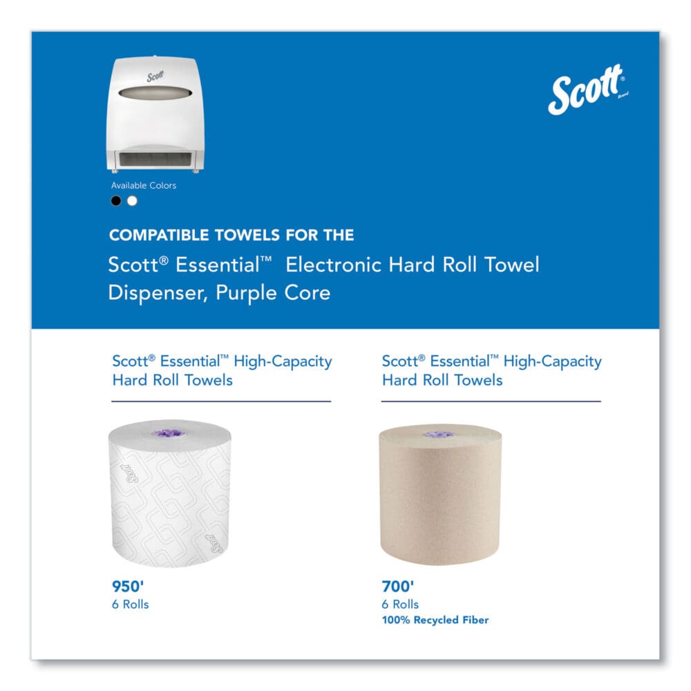 Essential Electronic Hard Roll Towel Dispenser, 12.7 x 9.57 x 15.76, White - Image 7