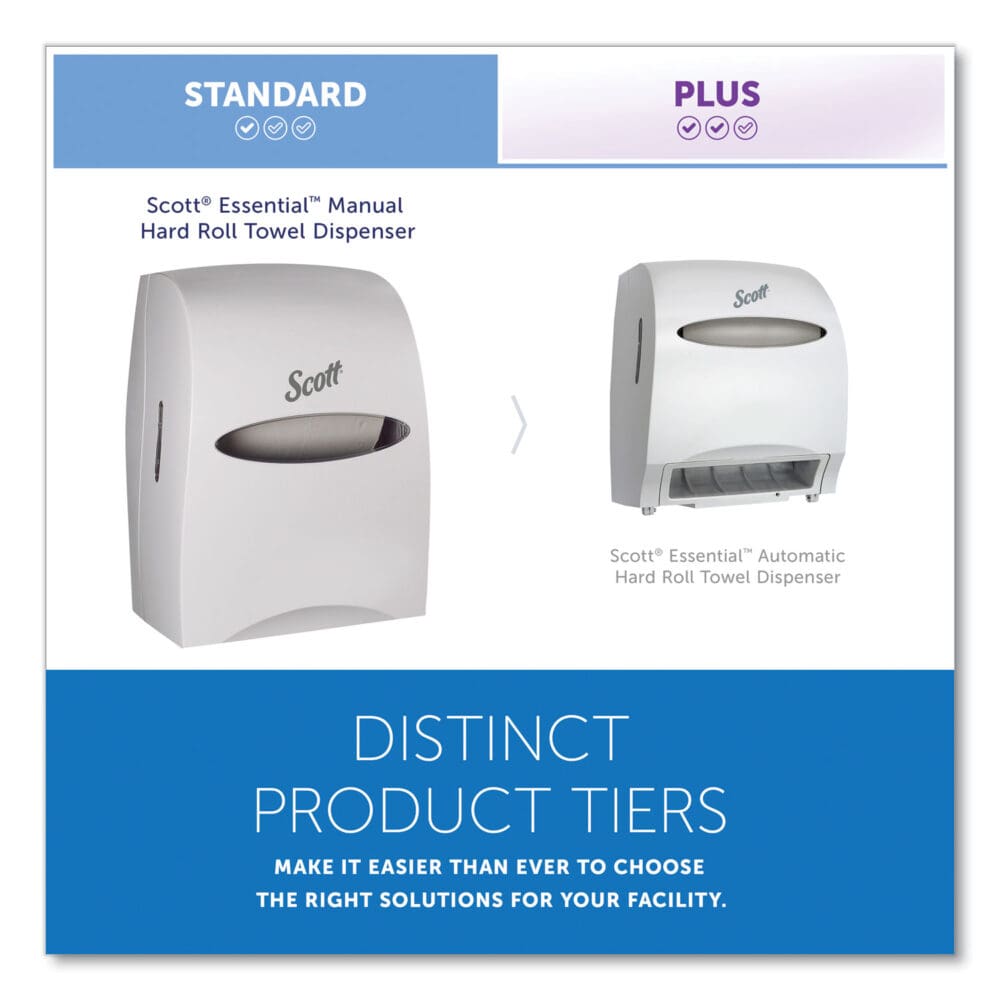 Essential Manual Hard Roll Towel Dispenser, 13.06 x 11 x 16.94, White - Image 11