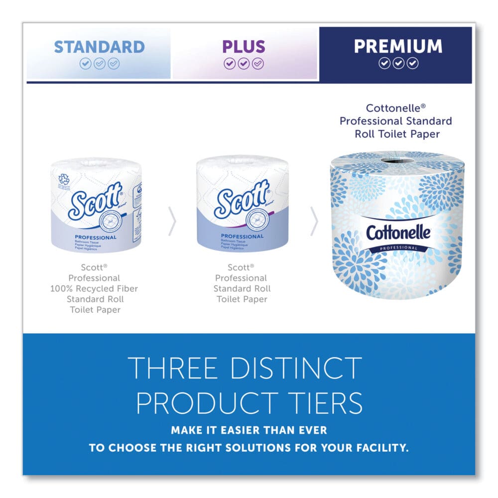 2-Ply Bathroom Tissue for Business, Septic Safe, White, 451 Sheets/Roll, 60 Rolls/Carton - Image 11