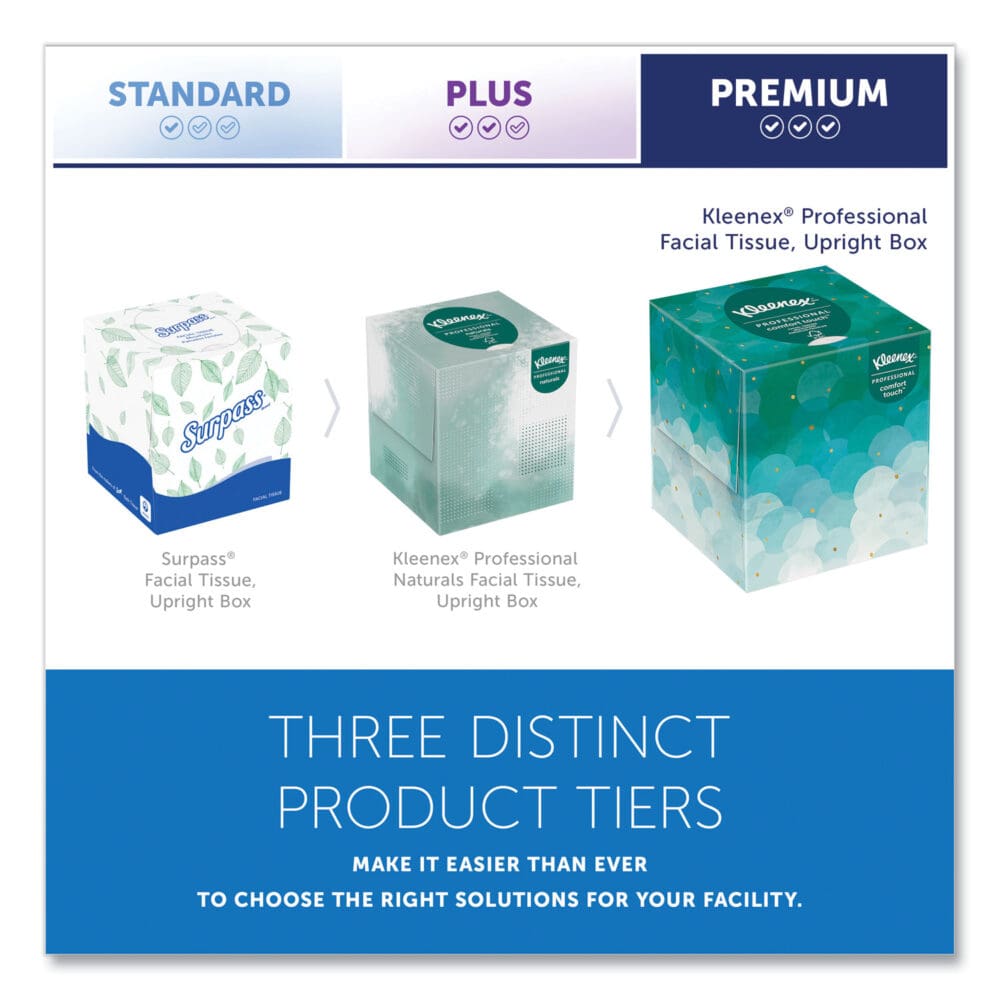 Boutique White Facial Tissue for Business, Pop-Up Box, 2-Ply, 95 Sheets/Box, 6 Boxes/Pack, 6 Packs/Carton - Image 9