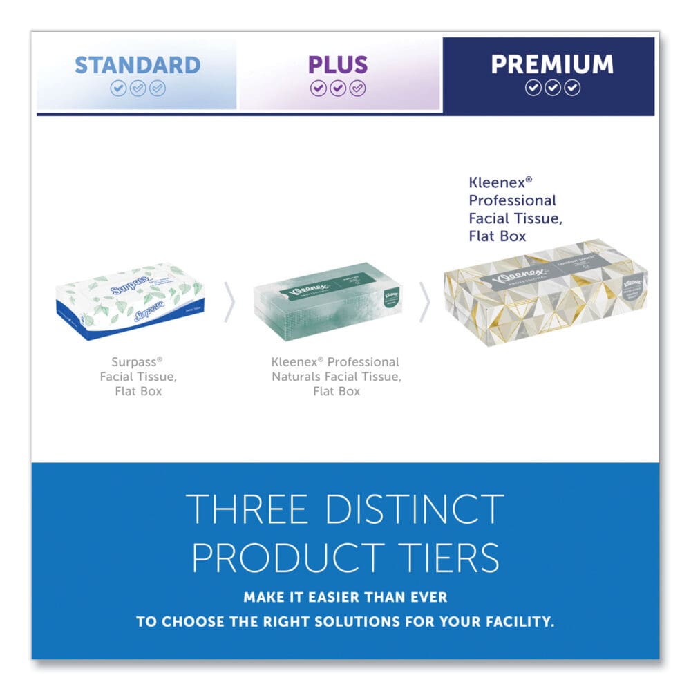 White Facial Tissue for Business, 2-Ply, White, Pop-Up Box, 125 Sheets/Box, 48 Boxes/Carton - Image 9